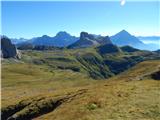 Passo Giau - Corvo Alto